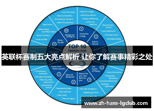 英联杯赛制五大亮点解析 让你了解赛事精彩之处 英联杯赛制五大亮点解析 让你了解赛事精彩之处