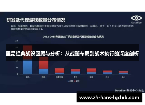 里昂经典战役回顾与分析:从战略布局到战术执行的深度剖析 里昂经典战役回顾与分析:从战略布局到战术执行的深度剖析