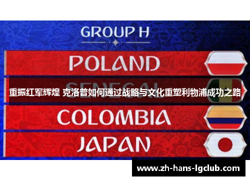 重振红军辉煌 克洛普如何通过战略与文化重塑利物浦成功之路 重振红军辉煌 克洛普如何通过战略与文化重塑利物浦成功之路