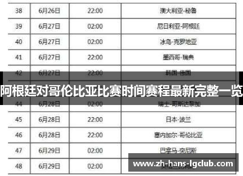 阿根廷对哥伦比亚比赛时间赛程最新完整一览