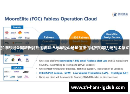 加维欧冠关键数据背后逻辑解析与年轻中场价值重估比赛影响力与战术意义